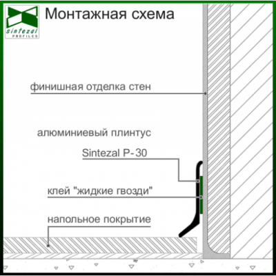 Плоский алюминиевый плинтус для пола Sintezal P-30W, H=30mm. Белый