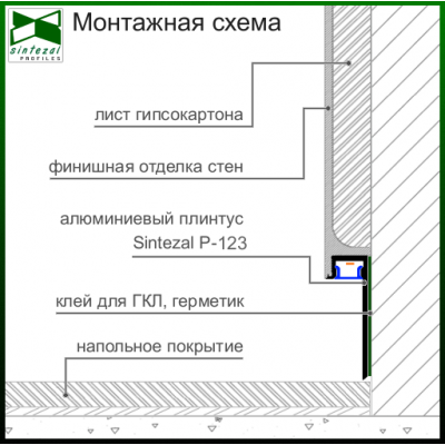 Теневой алюминиевый плинтус  скрытого монтажа с LED-подсветкой Sintezal Р-123т(20), H=20mm.