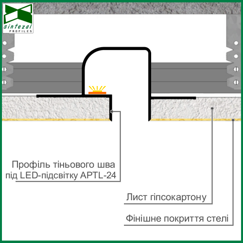 コーラルSP Круг зачистной из нетканого абразива (коралл) Ø100мм с