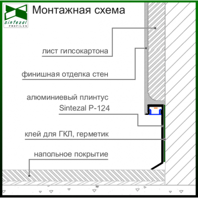 Скрытый LED-плинтус алюминиевый для гипсокартона с подсветкой для паркета Sintezal Р-124W, 40х15х2500мм. Белый