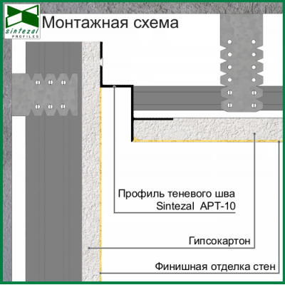 Потолочный профиль теневого шва 10х20 мм. Sintezal AРТ-10